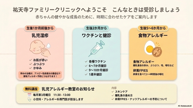 こんにちは赤ちゃん、さいしょの一年に