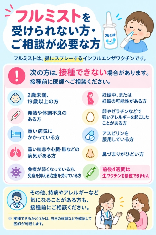 フルミストを受けられない方・ご相談が必要な方